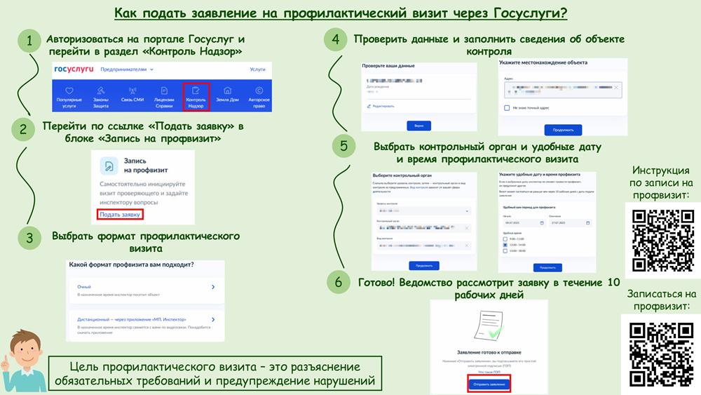 Как подать заявление на профилактический визит через Госуслуги?