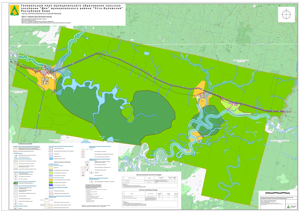 Карта территориального планирования 